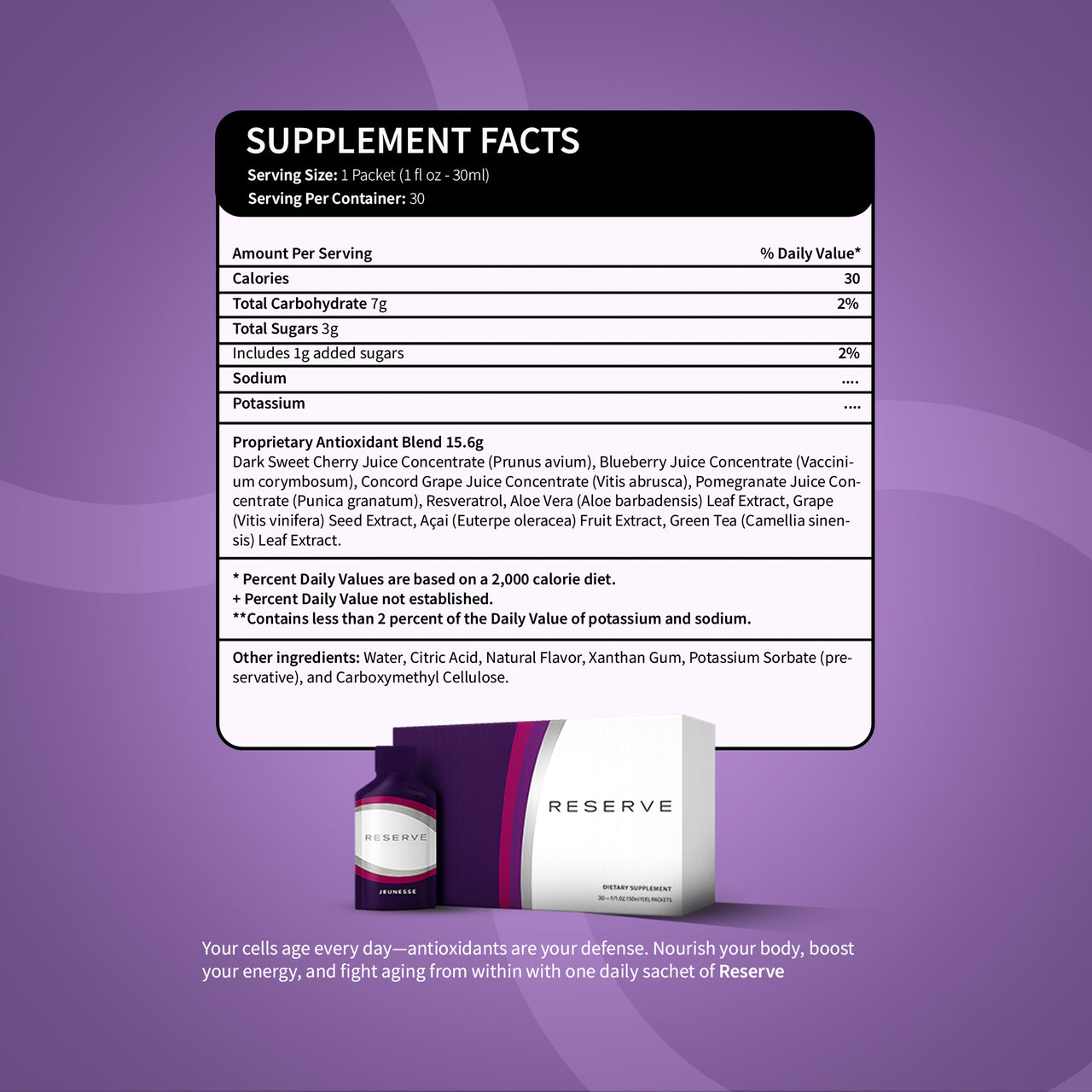 Reserve – Antioxidant Superfruit Gel